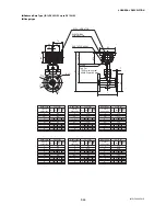 Preview for 105 page of YOKOGAWA DY015 User Manual