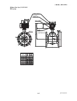 Preview for 106 page of YOKOGAWA DY015 User Manual