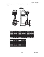 Preview for 107 page of YOKOGAWA DY015 User Manual