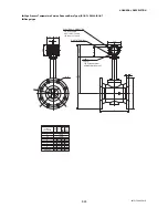 Preview for 108 page of YOKOGAWA DY015 User Manual