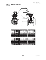 Preview for 109 page of YOKOGAWA DY015 User Manual