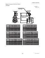 Preview for 112 page of YOKOGAWA DY015 User Manual