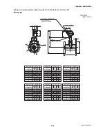 Preview for 114 page of YOKOGAWA DY015 User Manual