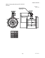 Preview for 115 page of YOKOGAWA DY015 User Manual