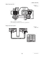 Preview for 117 page of YOKOGAWA DY015 User Manual