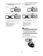 Preview for 121 page of YOKOGAWA DY015 User Manual