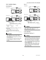 Preview for 126 page of YOKOGAWA DY015 User Manual