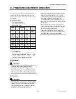 Preview for 131 page of YOKOGAWA DY015 User Manual