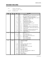 Preview for 135 page of YOKOGAWA DY015 User Manual