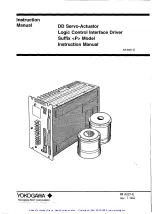 Preview for 2 page of YOKOGAWA DYNASERV DM Series Instruction Manual