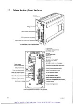 Preview for 15 page of YOKOGAWA DYNASERV DM Series Instruction Manual