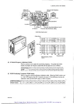 Preview for 22 page of YOKOGAWA DYNASERV DM Series Instruction Manual