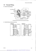 Preview for 24 page of YOKOGAWA DYNASERV DM Series Instruction Manual