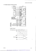 Preview for 26 page of YOKOGAWA DYNASERV DM Series Instruction Manual