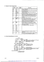 Preview for 27 page of YOKOGAWA DYNASERV DM Series Instruction Manual