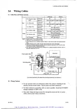 Preview for 30 page of YOKOGAWA DYNASERV DM Series Instruction Manual