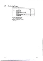 Preview for 31 page of YOKOGAWA DYNASERV DM Series Instruction Manual