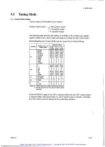 Preview for 48 page of YOKOGAWA DYNASERV DM Series Instruction Manual