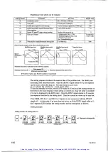 Preview for 57 page of YOKOGAWA DYNASERV DM Series Instruction Manual