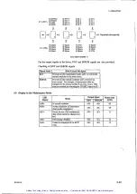 Preview for 60 page of YOKOGAWA DYNASERV DM Series Instruction Manual