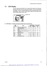 Preview for 66 page of YOKOGAWA DYNASERV DM Series Instruction Manual