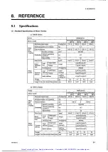 Preview for 74 page of YOKOGAWA DYNASERV DM Series Instruction Manual