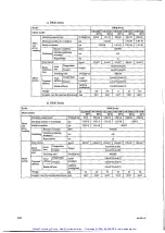 Preview for 75 page of YOKOGAWA DYNASERV DM Series Instruction Manual