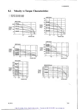 Preview for 78 page of YOKOGAWA DYNASERV DM Series Instruction Manual