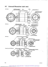 Preview for 79 page of YOKOGAWA DYNASERV DM Series Instruction Manual