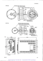 Preview for 80 page of YOKOGAWA DYNASERV DM Series Instruction Manual