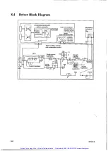 Preview for 81 page of YOKOGAWA DYNASERV DM Series Instruction Manual