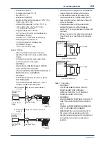 Preview for 17 page of YOKOGAWA EJA210E User Manual