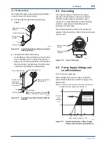 Preview for 38 page of YOKOGAWA EJA210E User Manual