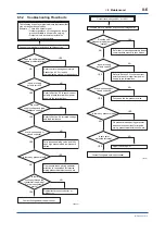 Preview for 56 page of YOKOGAWA EJA210E User Manual