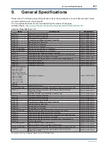 Preview for 59 page of YOKOGAWA EJA210E User Manual