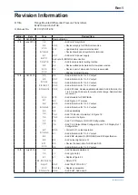 Preview for 60 page of YOKOGAWA EJA210E User Manual