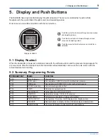 Предварительный просмотр 9 страницы YOKOGAWA EJA564E User Manual