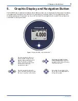 Preview for 9 page of YOKOGAWA EJA565E User Manual