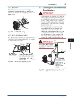 Preview for 21 page of YOKOGAWA EJX Series User Manual