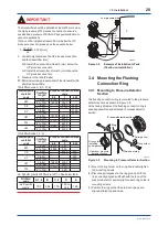 Preview for 22 page of YOKOGAWA EJX Series User Manual