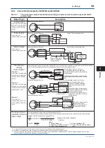 Preview for 31 page of YOKOGAWA EJX Series User Manual