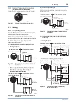 Preview for 32 page of YOKOGAWA EJX Series User Manual