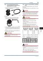 Preview for 35 page of YOKOGAWA EJX Series User Manual