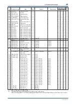 Preview for 48 page of YOKOGAWA EJX Series User Manual