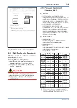 Preview for 18 page of YOKOGAWA EJX110B User Manual