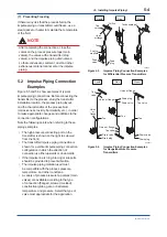 Preview for 30 page of YOKOGAWA EJX110B User Manual