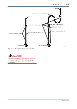 Preview for 33 page of YOKOGAWA EJX110B User Manual