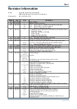 Preview for 89 page of YOKOGAWA EJX110B User Manual