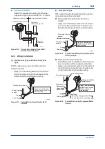 Preview for 34 page of YOKOGAWA EJX115A User Manual