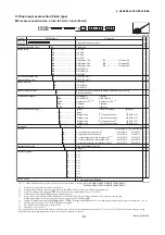 Preview for 45 page of YOKOGAWA EJX118A User Manual